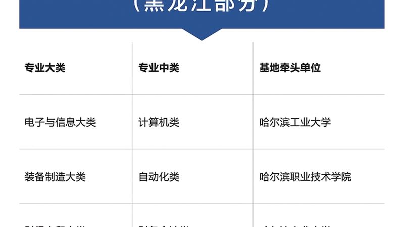 直播互动，在线教育平台的灵魂之窗